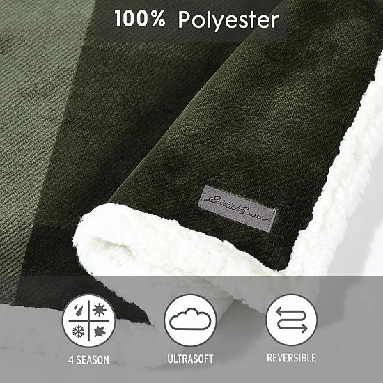 Eddie Bauer Pine Plaid Throw 8 Eddie Bauer Pine Plaid Throw - Image 6